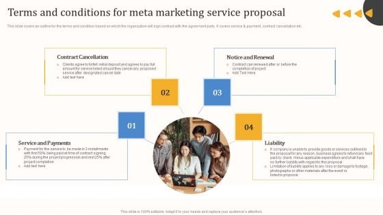Terms And Conditions For Meta Marketing Service Proposal Clipart PDF