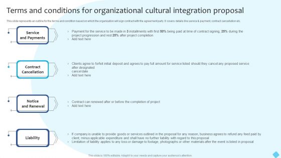 Terms And Conditions For Organizational Cultural Integration Proposal Clipart PDF