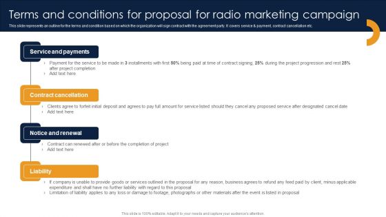 Terms And Conditions For Proposal For Radio Marketing Campaign Ppt Infographics Gridlines PDF