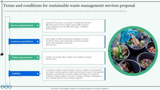 Terms And Conditions For Sustainable Waste Management Services Proposal Introduction PDF