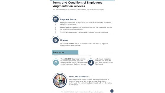 Terms And Conditions Of Employees Augmentation Services One Pager Sample Example Document Terms And Conditions Of Employees Augmentation Services One Pager Sample Example Document