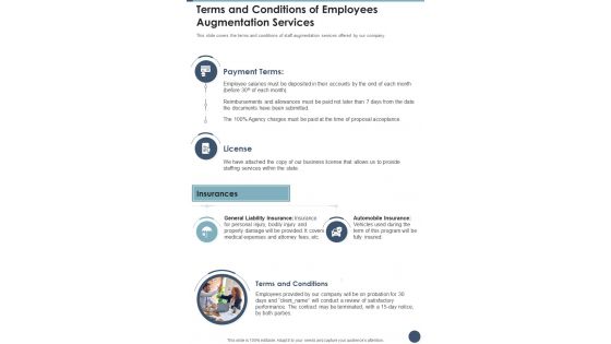 Terms And Conditions Of Employees Augmentation Services One Pager Sample Example Document