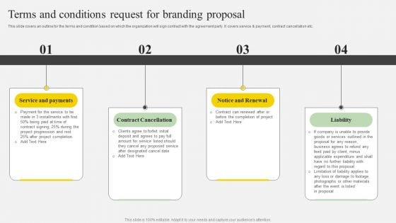 Terms And Conditions Request For Branding Proposal Ppt Infographics Graphics Example PDF