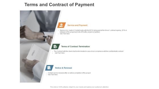 Terms And Contract Of Payment Ppt PowerPoint Presentation Slides Skills