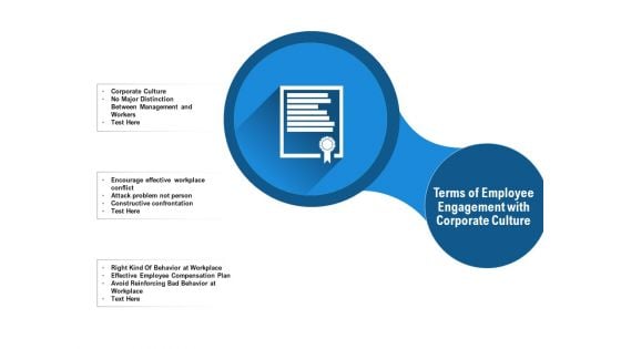 Terms Of Employee Engagement With Corporate Culture Ppt PowerPoint Presentation Styles Objects PDF