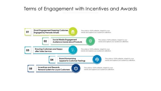 Terms Of Engagement With Incentives And Awards Ppt PowerPoint Presentation Professional Gridlines PDF