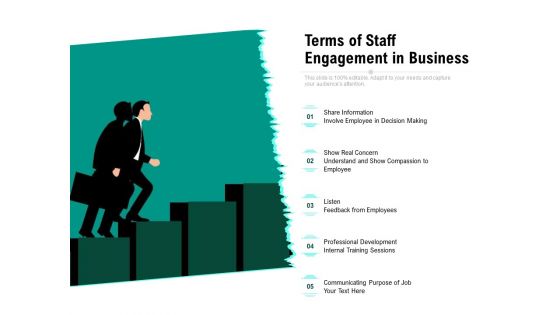Terms Of Staff Engagement In Business Ppt PowerPoint Presentation Infographics Professional PDF