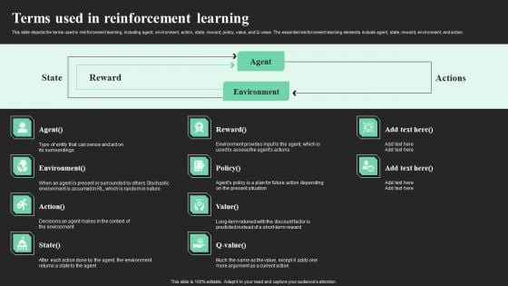 Terms Used In Reinforcement Learning Ppt Infographic Template Example Topics PDF