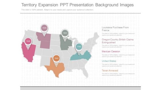 Territory Expansion Ppt Presentation Background Images