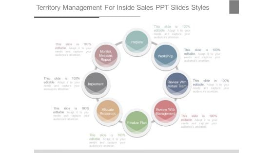 Territory Management For Inside Sales Ppt Slides Styles