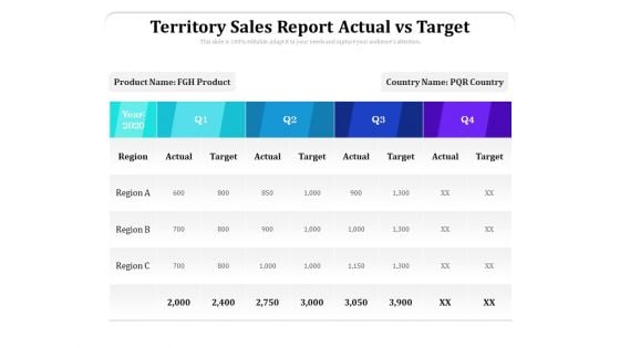 Territory Sales Report Actual Vs Target Ppt PowerPoint Presentation Icon Examples PDF