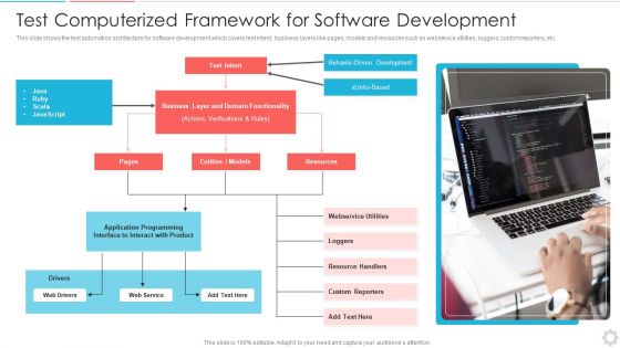 Test Computerized Framework For Software Development Elements PDF