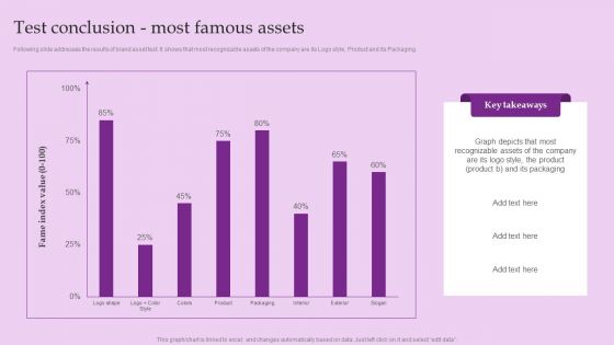 Test Conclusion Most Famous Assets Brand And Equity Evaluation Techniques Icons PDF