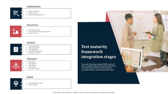 Test Maturity Framework Integration Stages Ppt Model Outline PDF