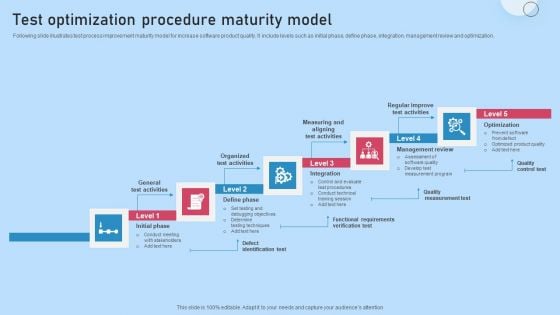 Test Optimization Procedure Maturity Model Download PDF