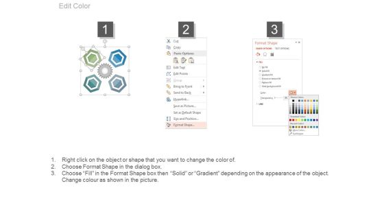Test Process Definition Powerpoint Presentation Example Ppt Slides Slide03