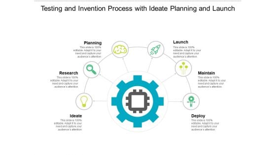 Testing And Invention Process With Ideate Planning And Launch Ppt PowerPoint Presentation Show Designs PDF