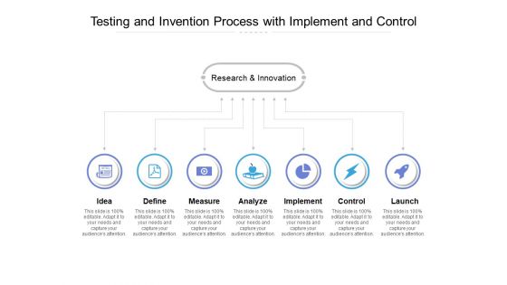 Testing And Invention Process With Implement And Control Ppt PowerPoint Presentation Pictures Objects PDF