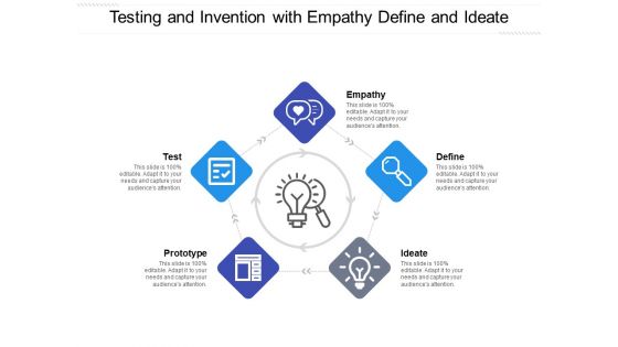 Testing And Invention With Empathy Define And Ideate Ppt PowerPoint Presentation Summary Master Slide PDF