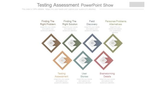 Testing Assessment Powerpoint Show