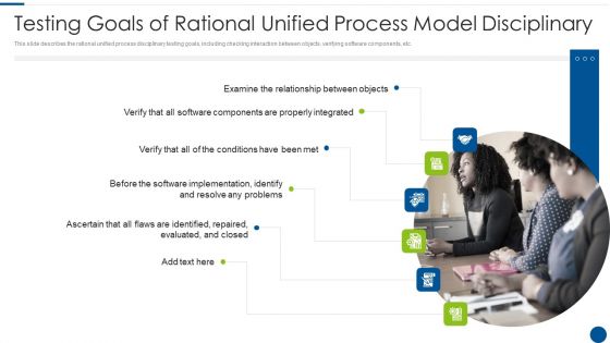 Testing Goals Of Rational Unified Process Model Disciplinary Ppt Icon Portrait PDF