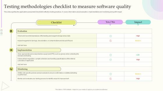 Testing Methodologies Checklist To Measure Software Quality Slides PDF