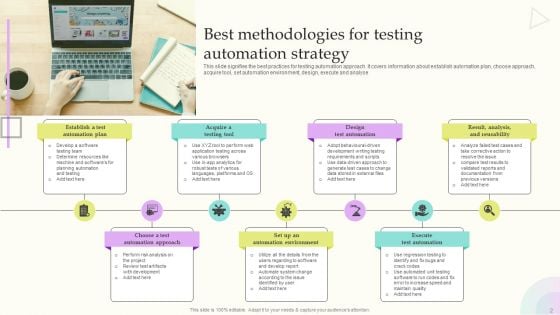 Testing Methodologies Wd Ppt PowerPoint Presentation Complete Deck With Slides
