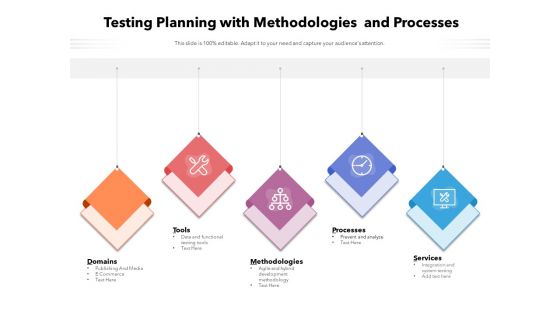 Testing Planning With Methodologies And Processes Ppt PowerPoint Presentation Show Master Slide PDF