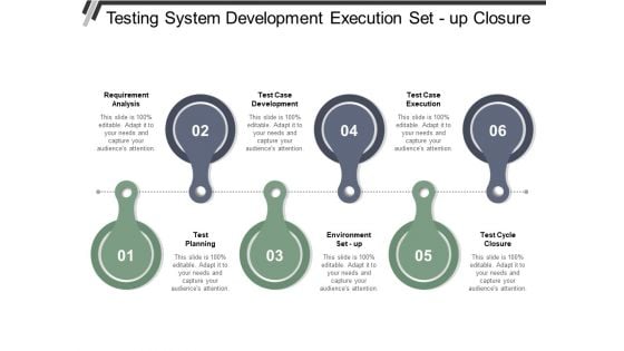 Testing System Development Execution Set Up Closure Ppt PowerPoint Presentation Pictures Deck