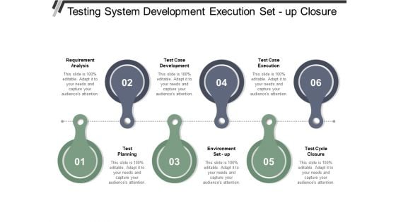 Testing System Development Execution Set Up Closure Ppt PowerPoint Presentation Pictures Deck