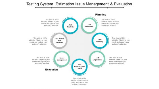 Testing System Estimation Issue Management And Evaluation Ppt PowerPoint Presentation Layouts Example