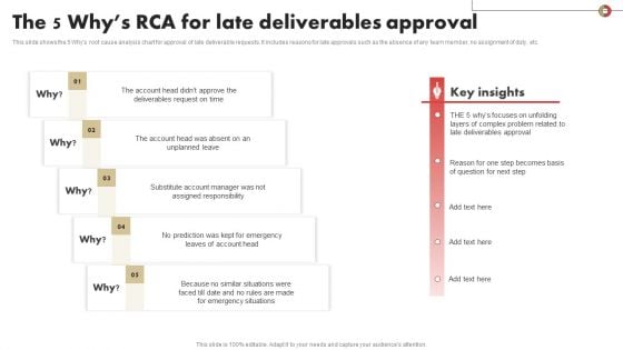 The 5 Whys RCA For Late Deliverables Approval Summary PDF The 5 Whys RCA For Late Deliverables Approval Summary PDF