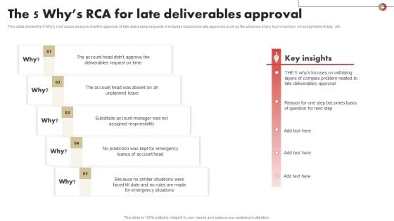 The 5 Whys RCA For Late Deliverables Approval Summary PDF