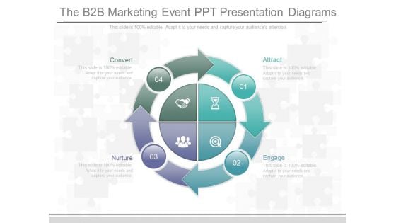 The B2b Marketing Event Ppt Presentation Diagrams