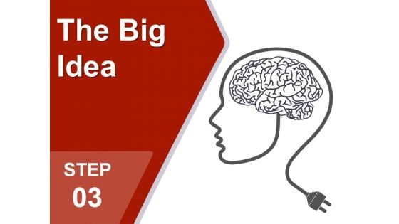 The Big Idea Ppt PowerPoint Presentation Infographic Template Infographics