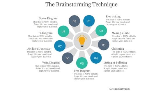 The Brainstorming Technique Ppt PowerPoint Presentation Design Templates The Brainstorming Technique Ppt PowerPoint Presentation Design Templates
