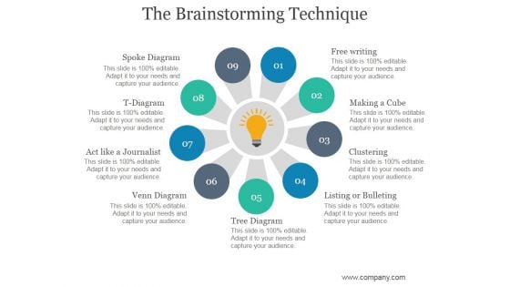 The Brainstorming Technique Ppt PowerPoint Presentation Design Templates