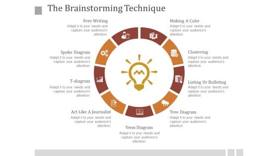 The Brainstorming Technique Ppt PowerPoint Presentation Images The Brainstorming Technique Ppt PowerPoint Presentation Images