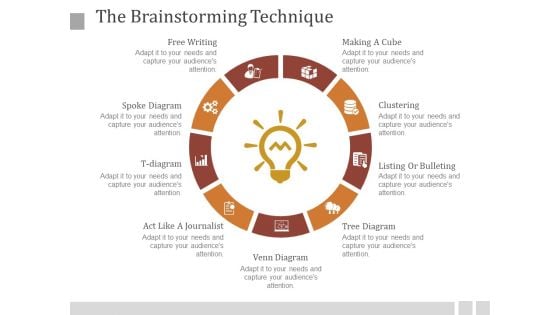 The Brainstorming Technique Ppt PowerPoint Presentation Images