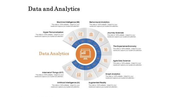 The Building Blocks Of Digital Transformation Data And Analytics Ppt PowerPoint Presentation Slide PDF