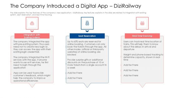 The Company Introduced A Digital App Dizirailway Ppt Styles Styles PDF