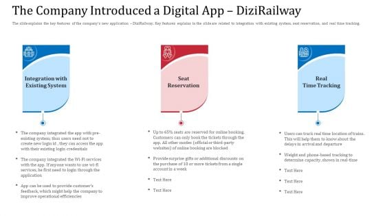 The Company Introduced A Digital App Dizirailway Structure PDF