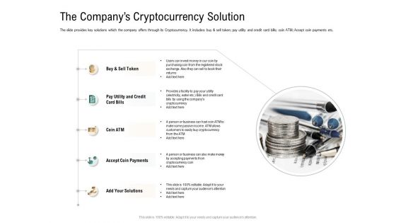 The Companys Cryptocurrency Solution Virtual Currency Financing Pitch Deck Demonstration PDF