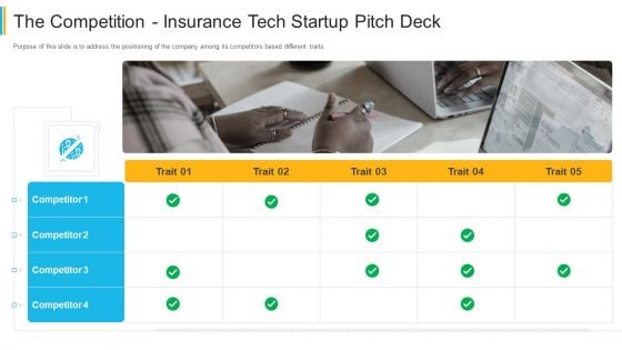 The Competition Insurance Tech Startup Pitch Deck Themes PDF