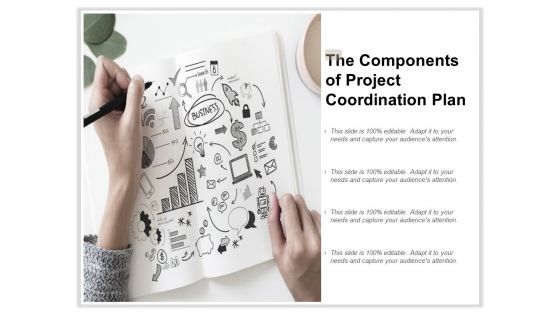 The Components Of Project Coordination Plan Ppt Powerpoint Presentation Pictures Layouts