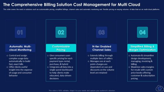 The Comprehensive Billing Solution Cost Management For Multi Cloud Background PDF