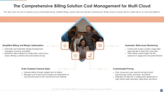 The Comprehensive Billing Solution Cost Management For Multi Cloud Demonstration PDF