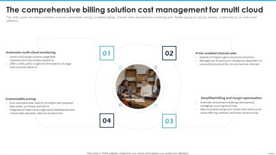 The Comprehensive Billing Solution Managing Complexity Of Multiple Cloud Demonstration PDF