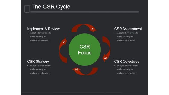 The Csr Cycle Ppt PowerPoint Presentation Model The Csr Cycle Ppt PowerPoint Presentation Model