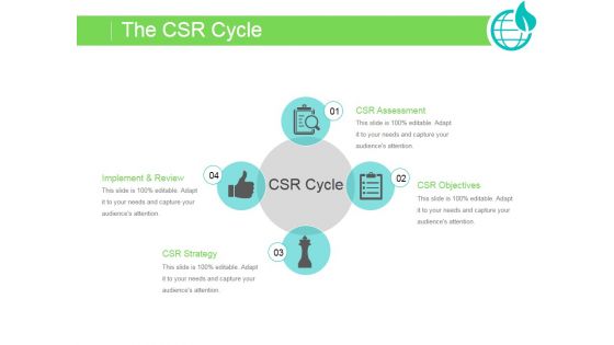 The Csr Cycle Ppt PowerPoint Presentation Themes